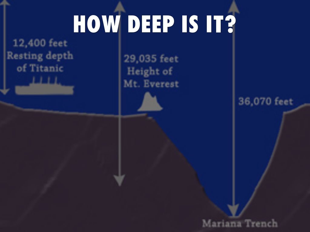 Mariana Trench